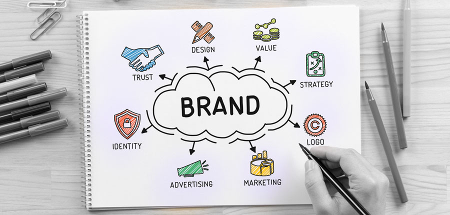 digital-branding-elements